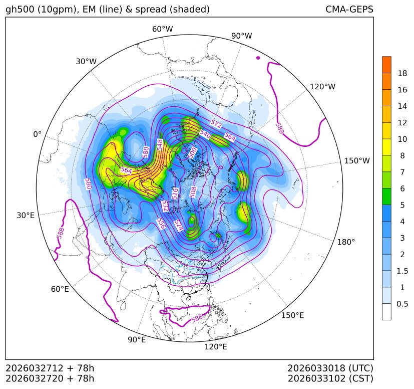 03/27 20时 +078小时