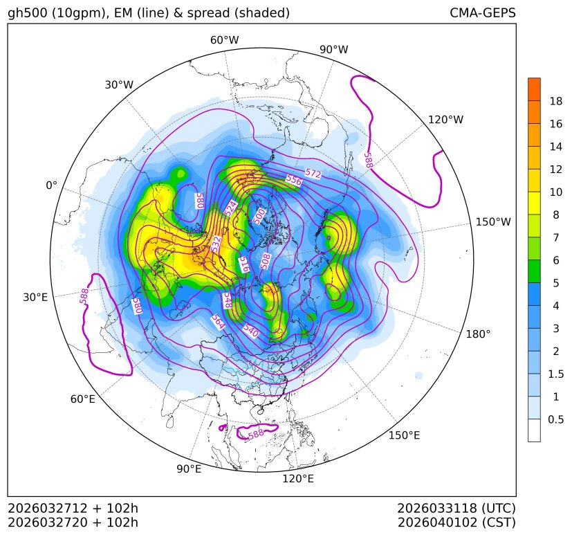 03/27 20时 +102小时