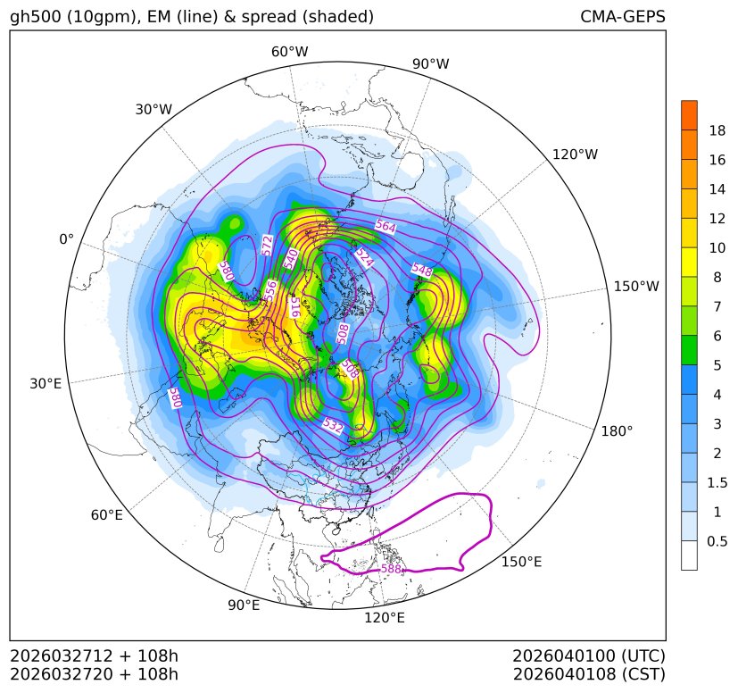 03/27 20时 +108小时