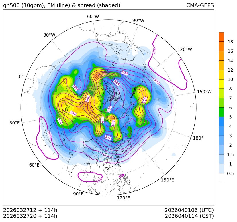 03/27 20时 +114小时