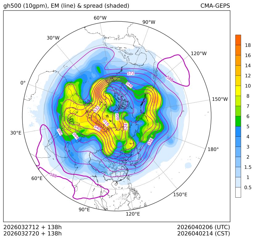 03/27 20时 +138小时