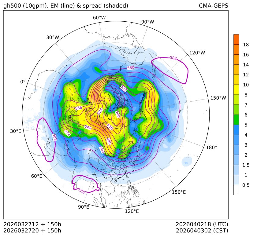 03/27 20时 +150小时