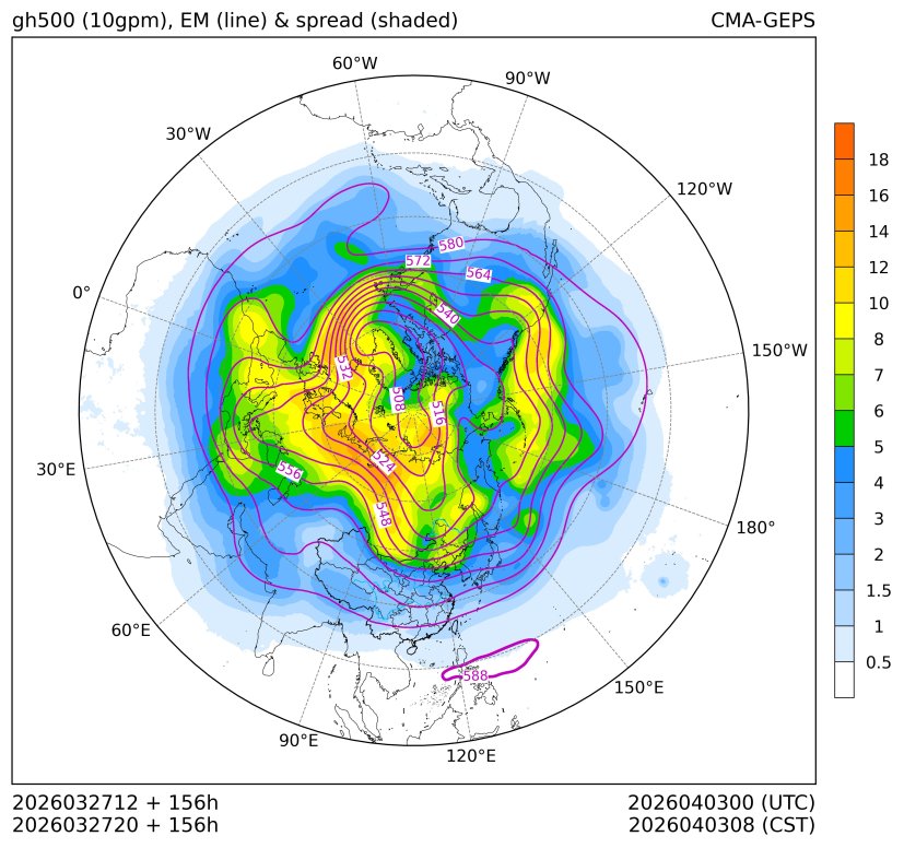 03/27 20时 +156小时