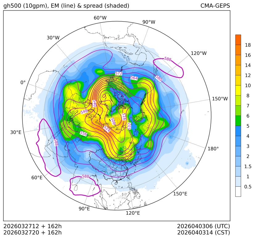 03/27 20时 +162小时