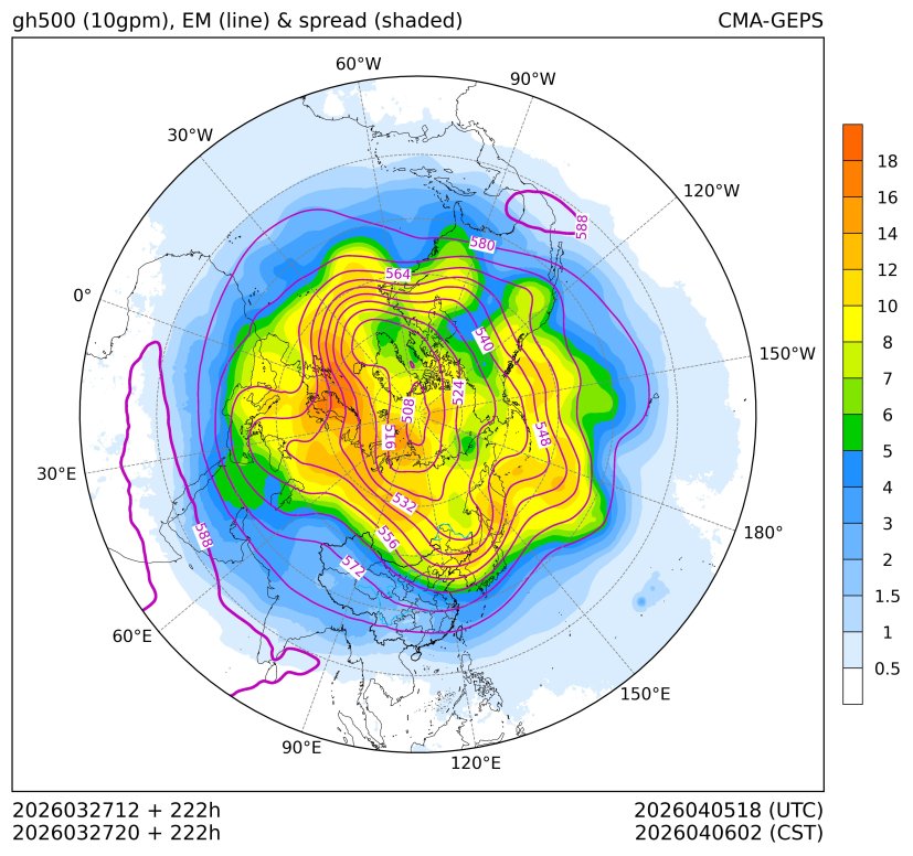03/27 20时 +222小时