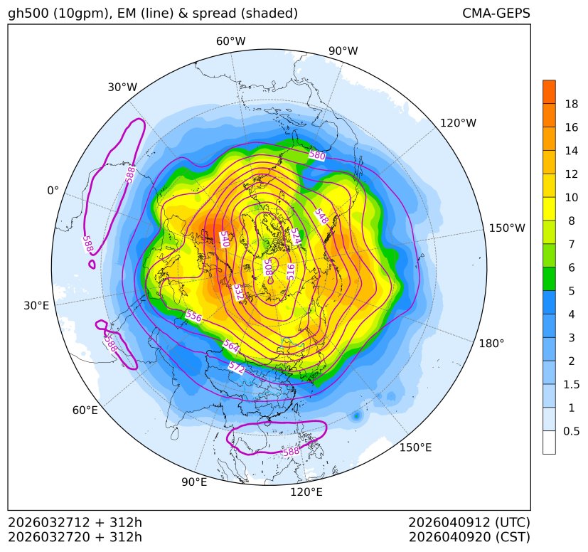 03/27 20时 +312小时