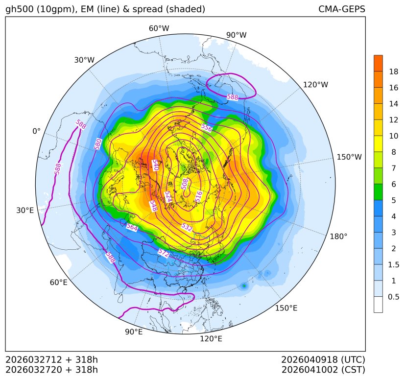 03/27 20时 +318小时