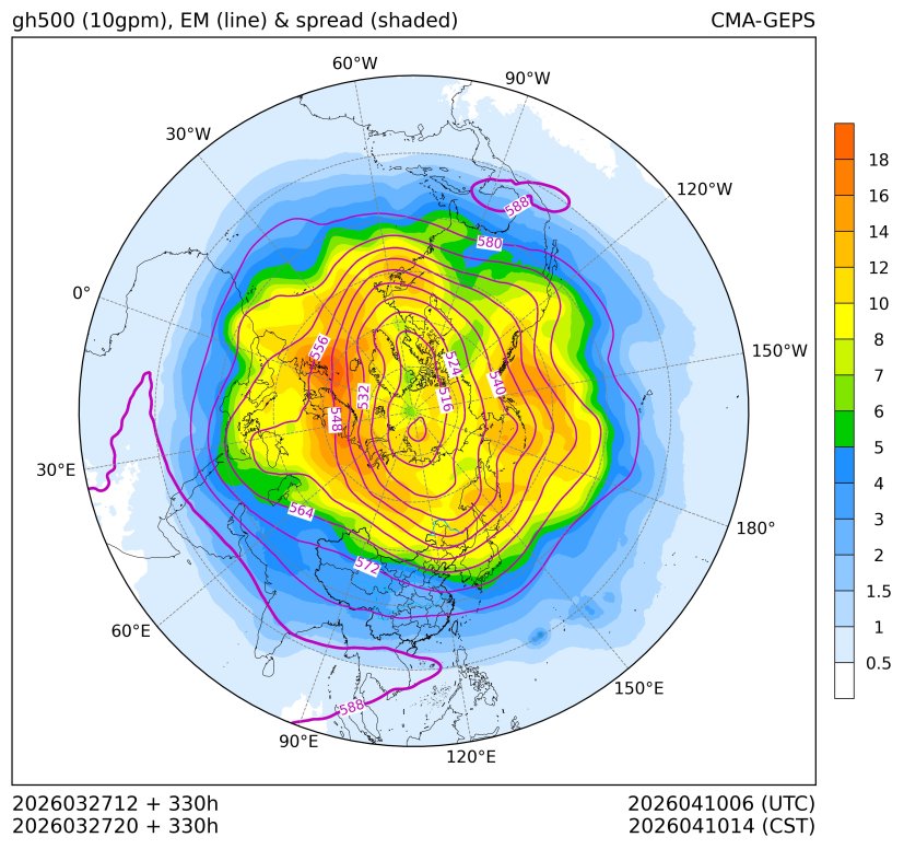 03/27 20时 +330小时