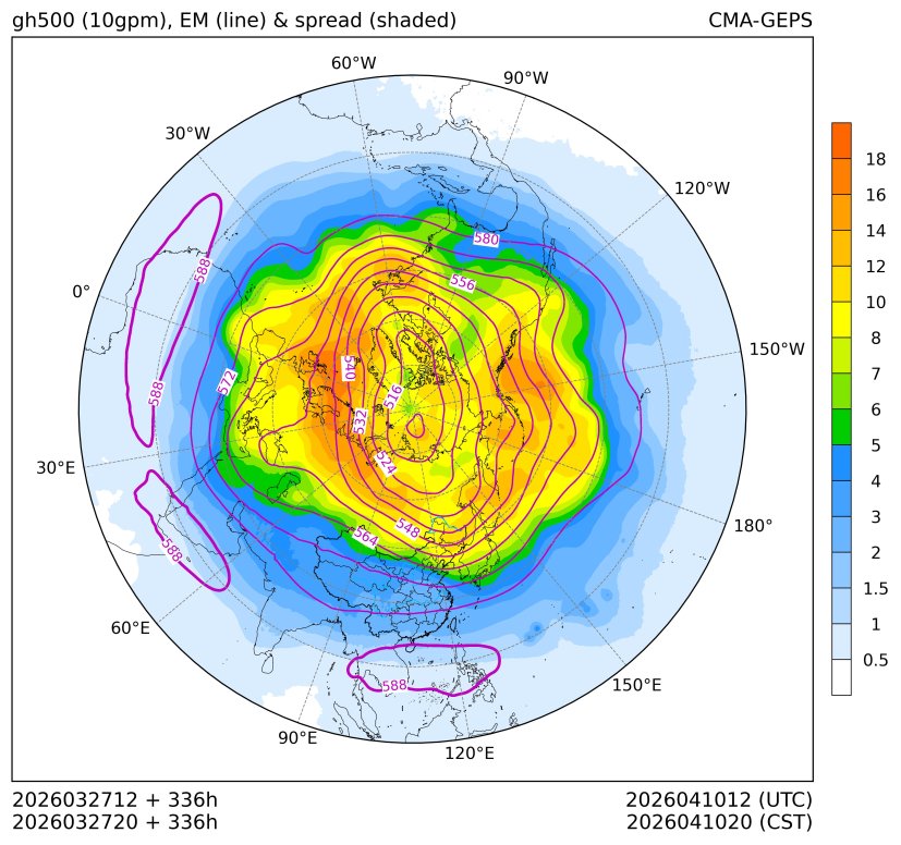 03/27 20时 +336小时
