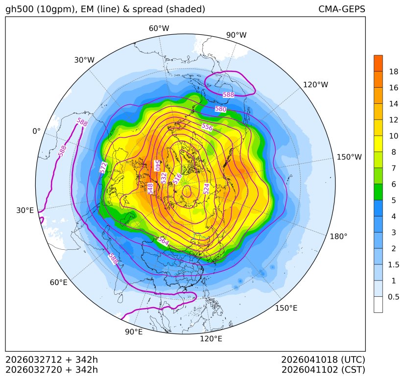 03/27 20时 +342小时