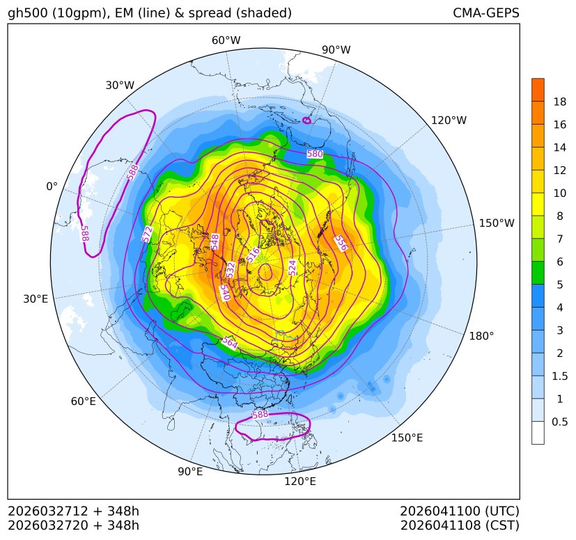03/27 20时 +348小时