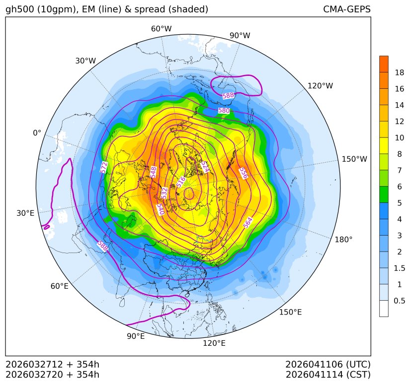 03/27 20时 +354小时