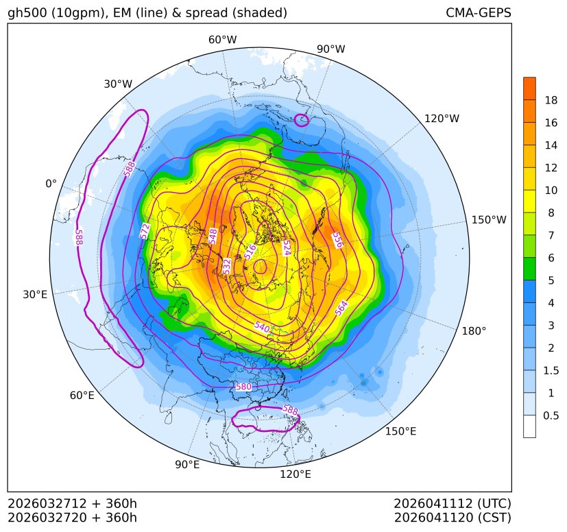 03/27 20时 +360小时