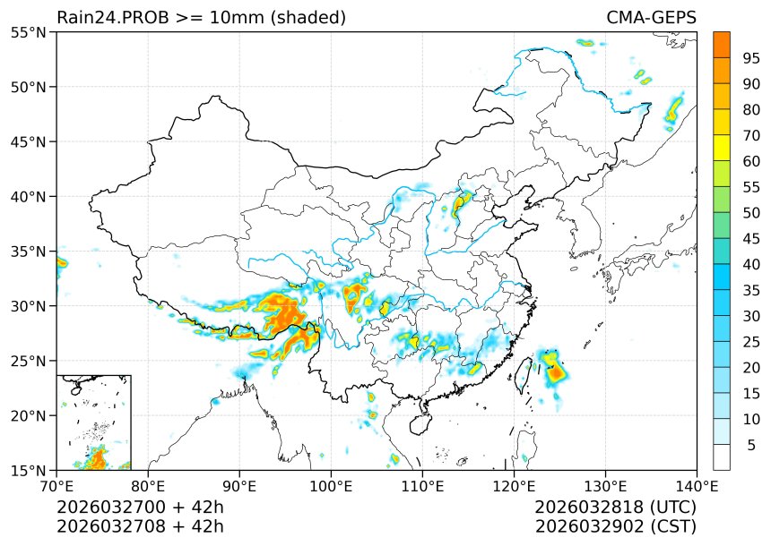 03/27 08时 +042小时
