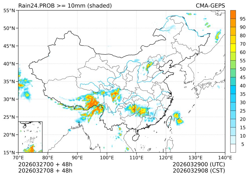 03/27 08时 +048小时