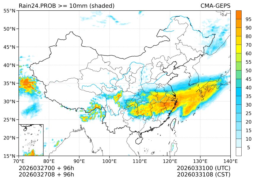 03/27 08时 +096小时