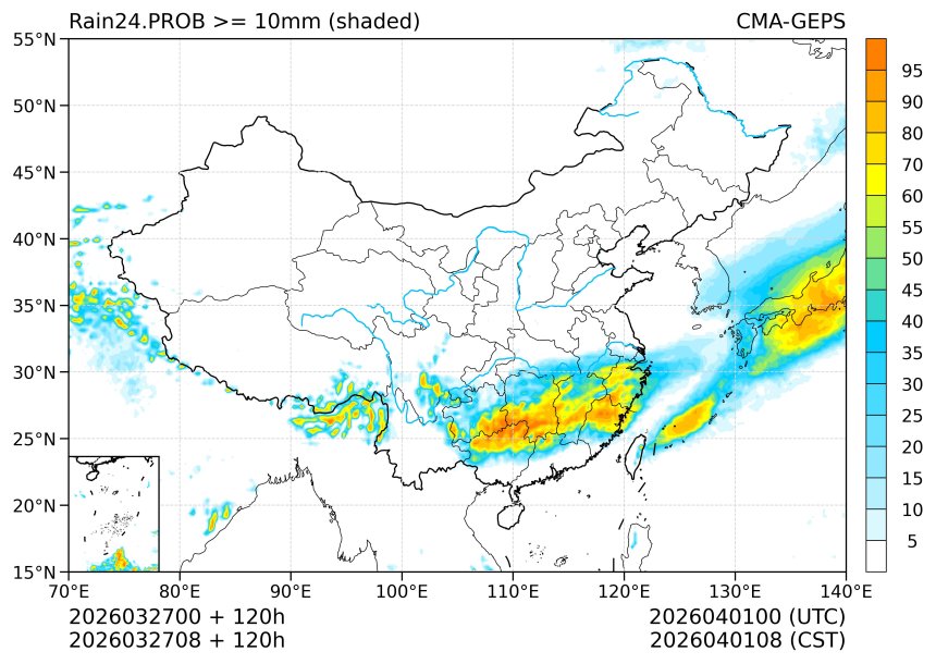 03/27 08时 +120小时