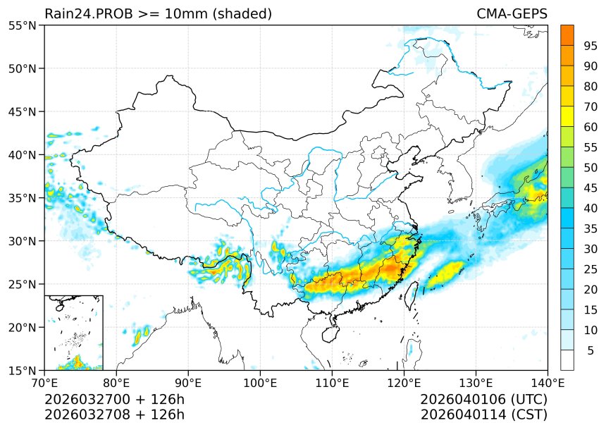 03/27 08时 +126小时