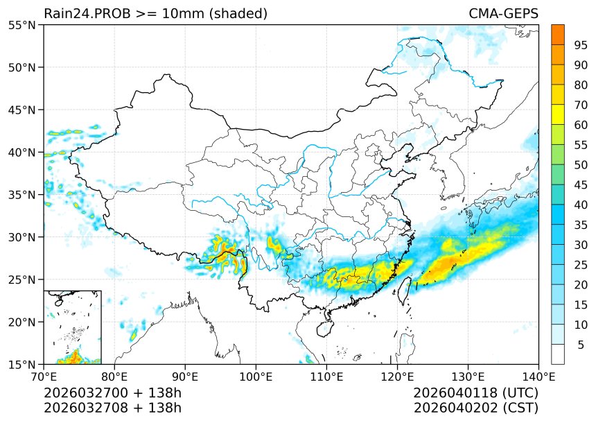 03/27 08时 +138小时