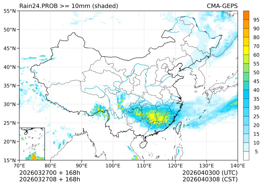 03/27 08时 +168小时