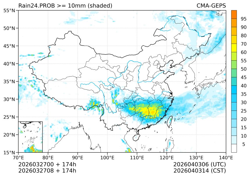03/27 08时 +174小时