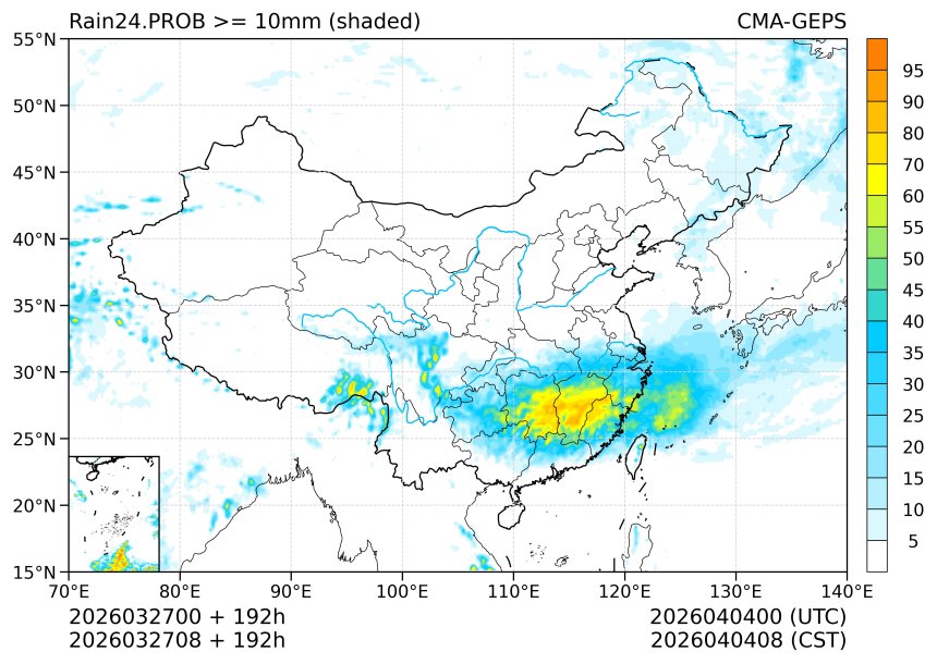 03/27 08时 +192小时