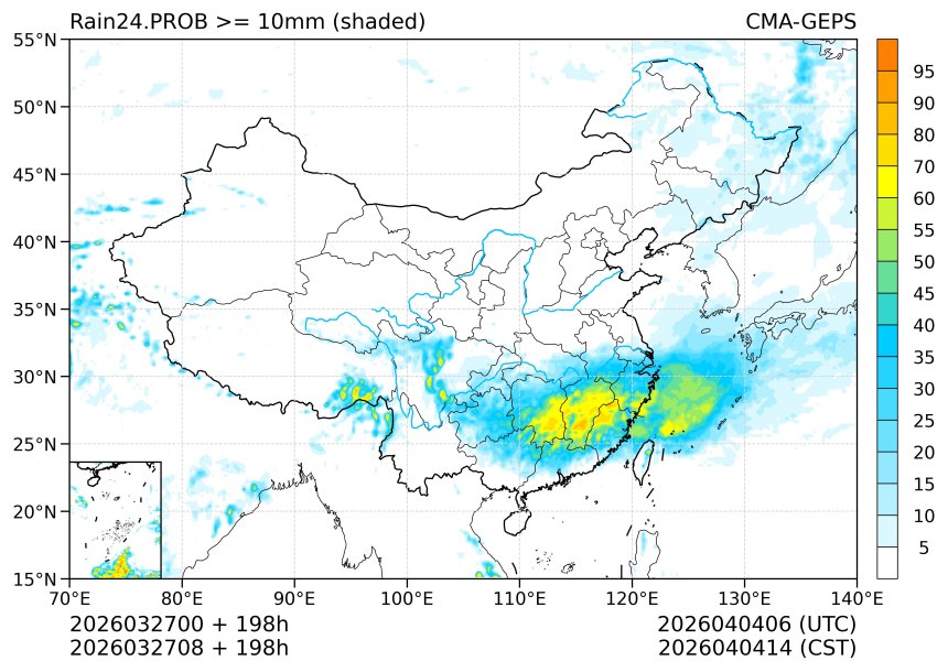 03/27 08时 +198小时