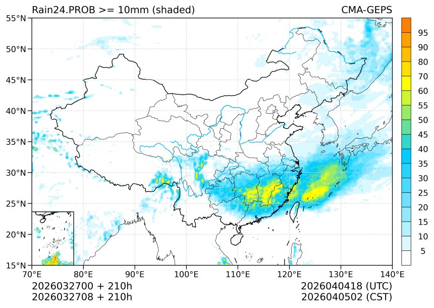 03/27 08时 +210小时