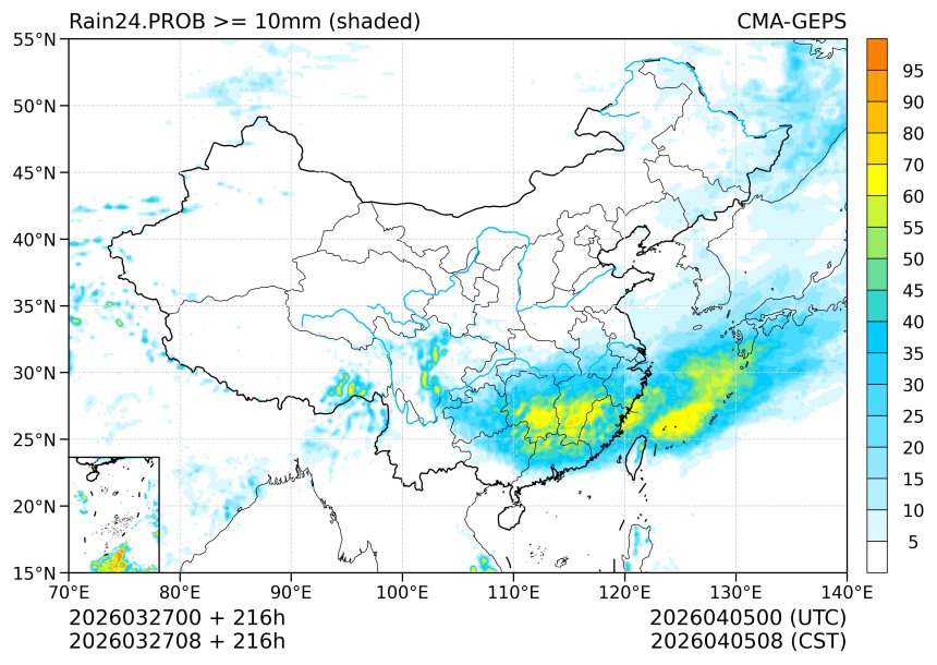 03/27 08时 +216小时