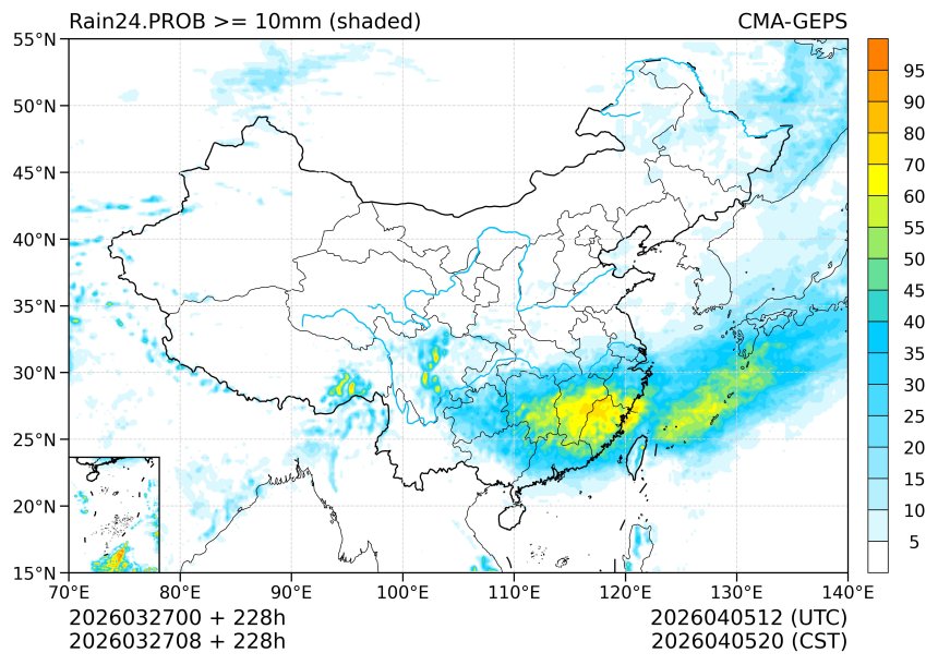 03/27 08时 +228小时