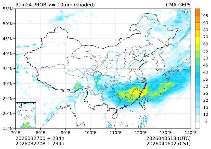 03/27 08时 +234小时