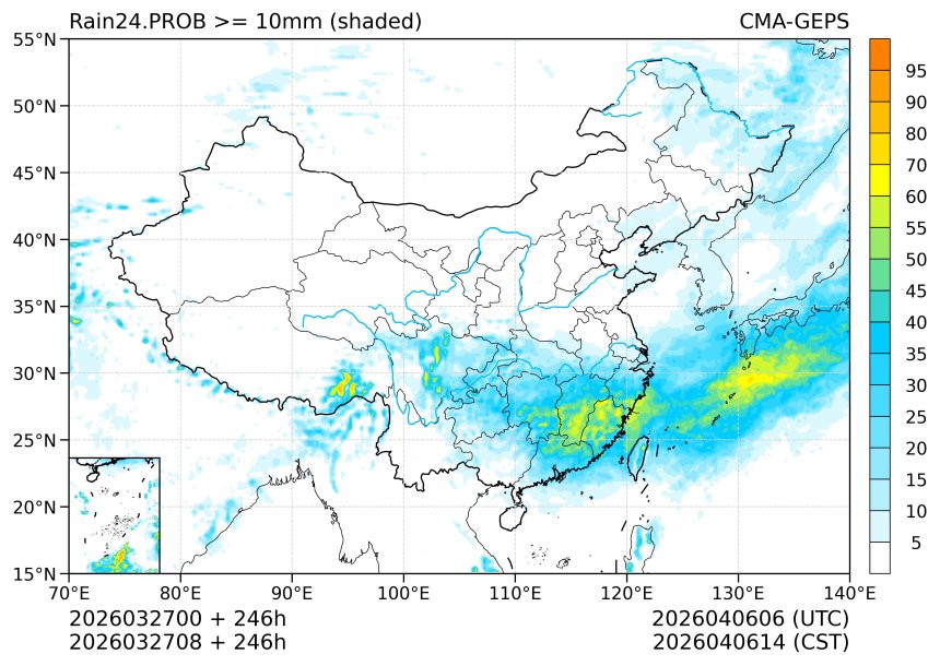 03/27 08时 +246小时