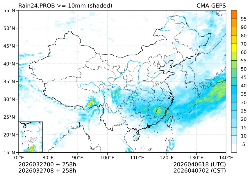 03/27 08时 +258小时