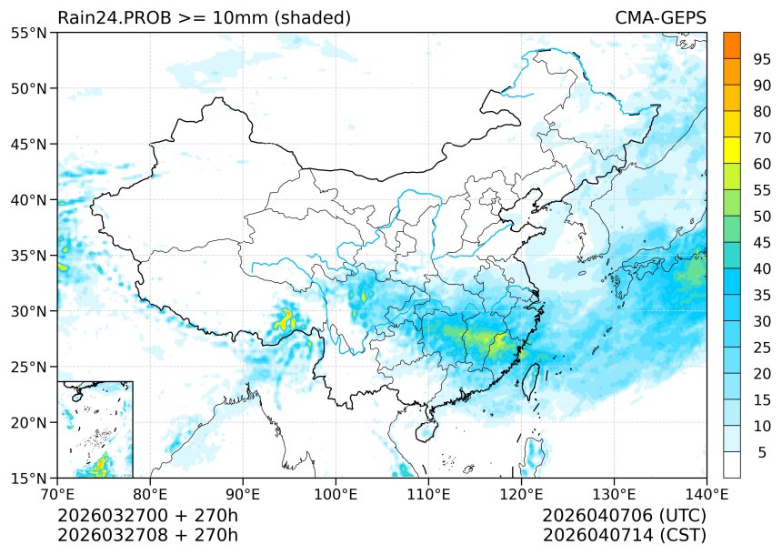 03/27 08时 +270小时