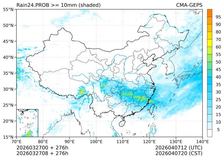 03/27 08时 +276小时