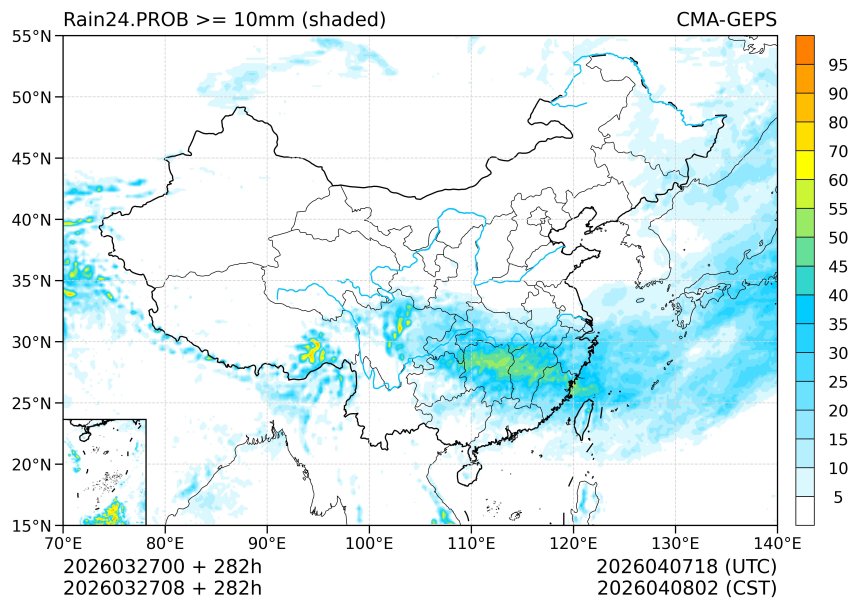 03/27 08时 +282小时