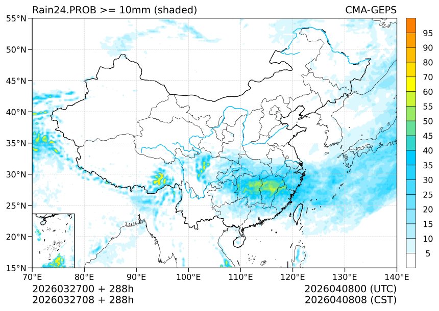 03/27 08时 +288小时