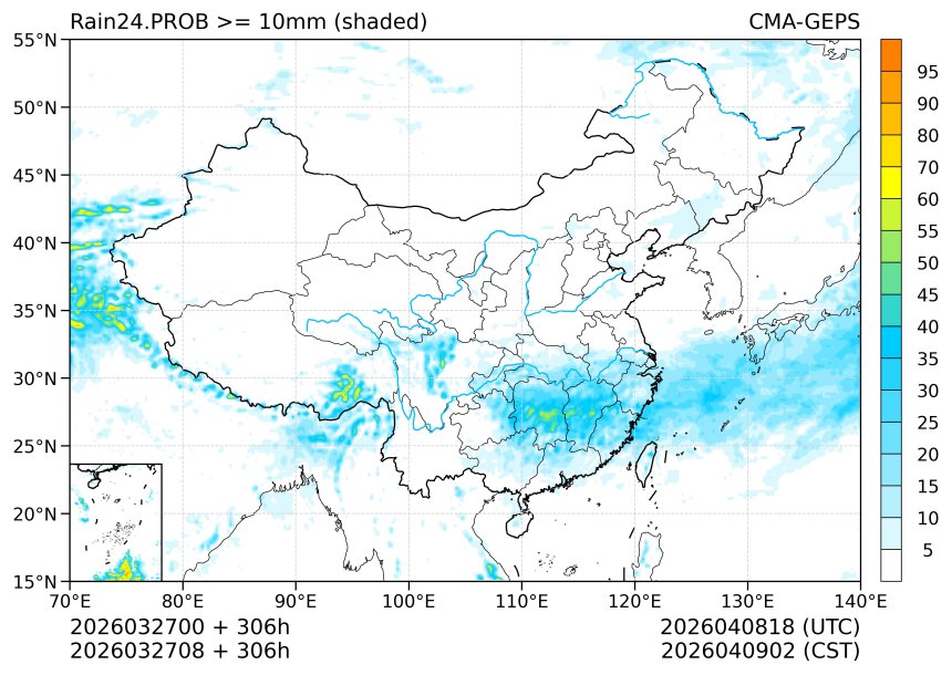 03/27 08时 +306小时