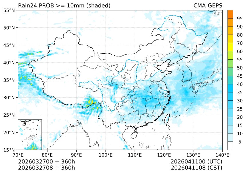 03/27 08时 +360小时