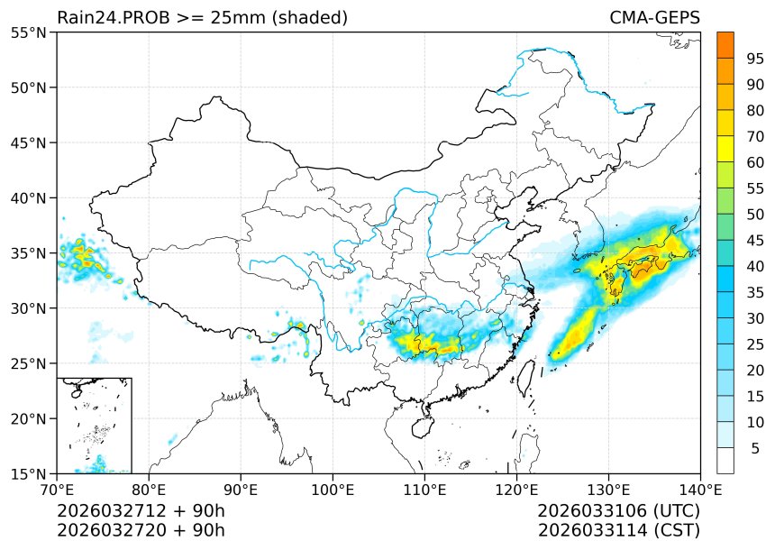 03/27 20时 +090小时