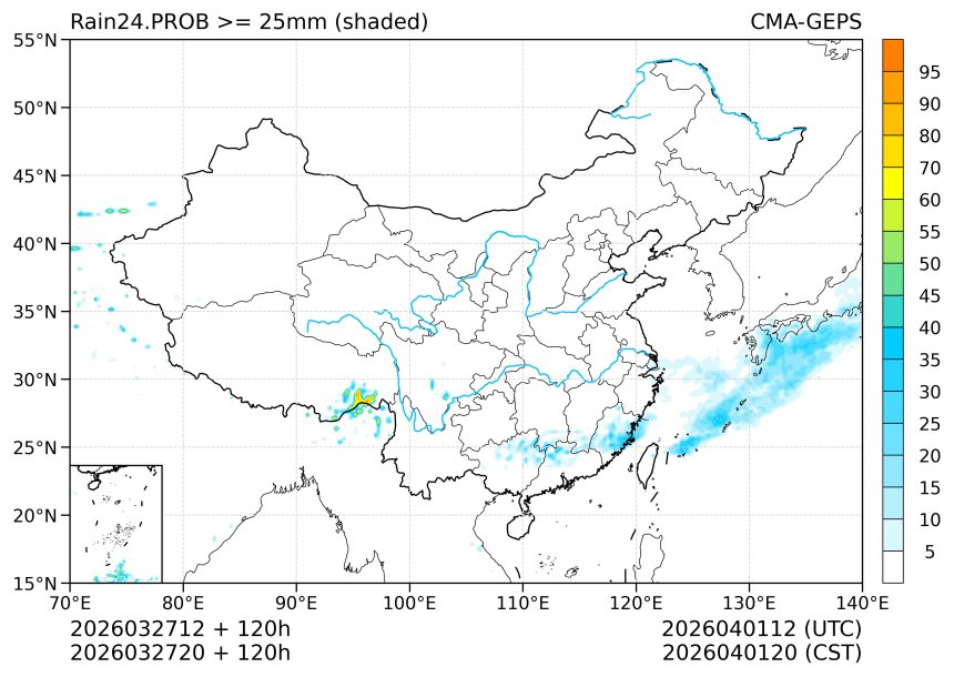03/27 20时 +120小时