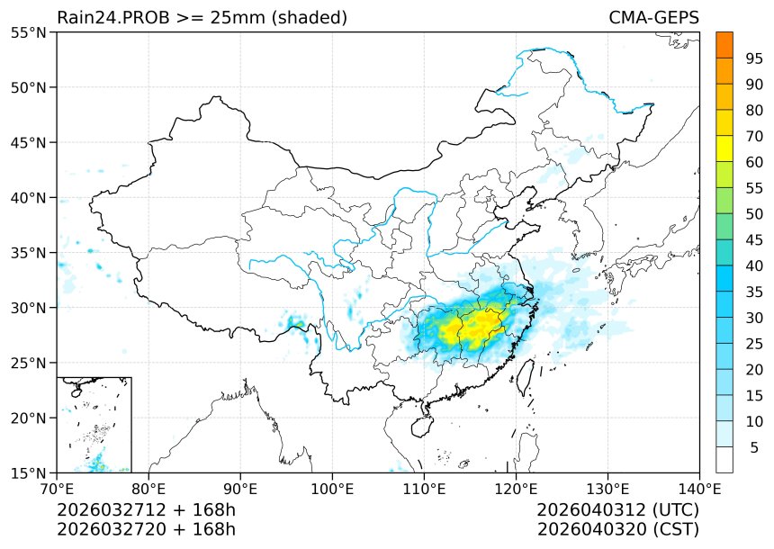 03/27 20时 +168小时