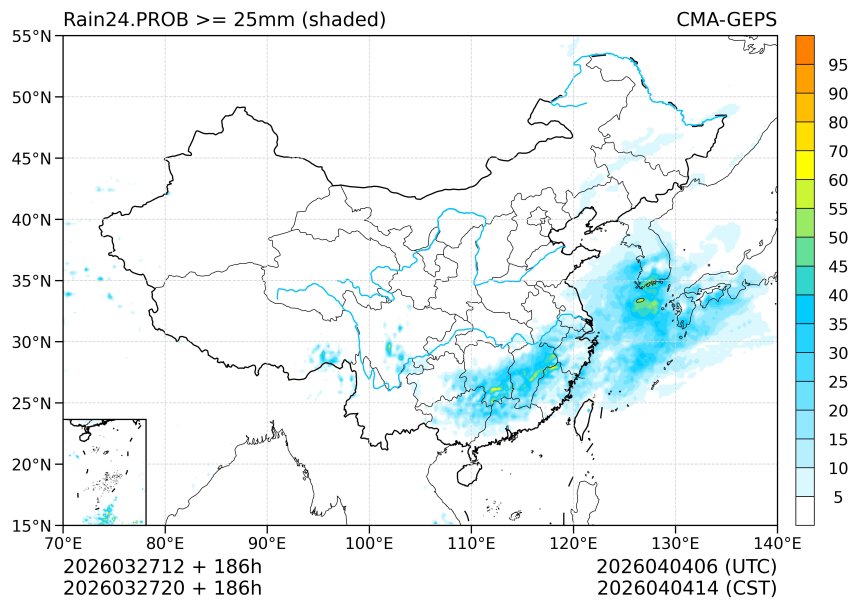 03/27 20时 +186小时