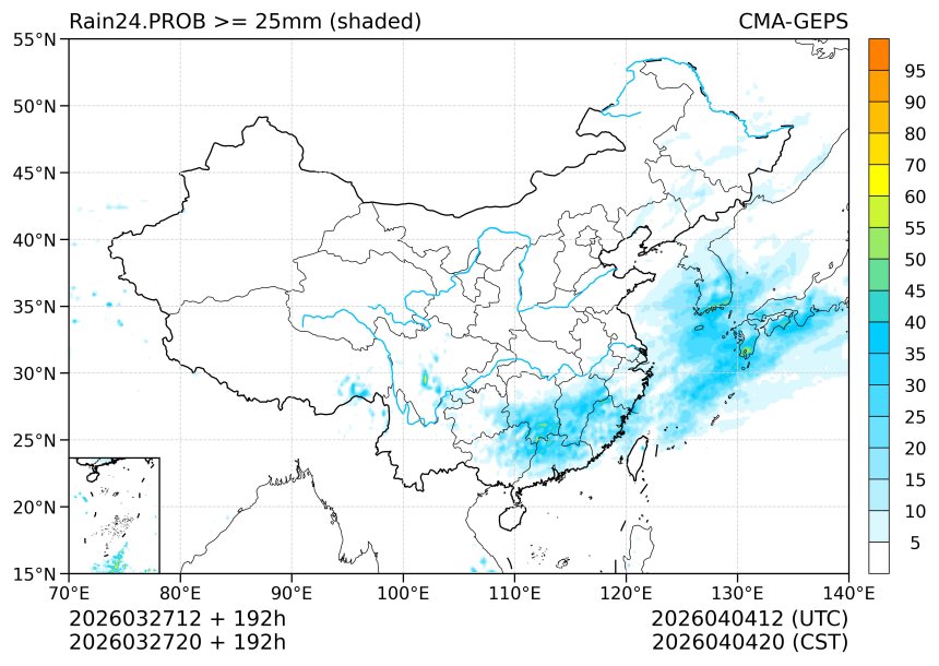 03/27 20时 +192小时