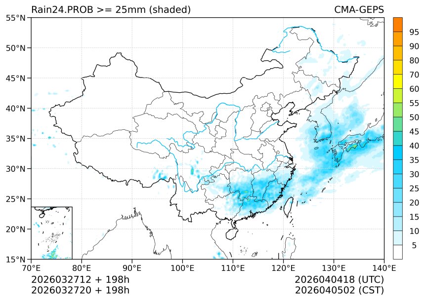 03/27 20时 +198小时