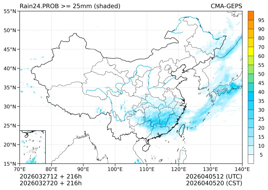 03/27 20时 +216小时