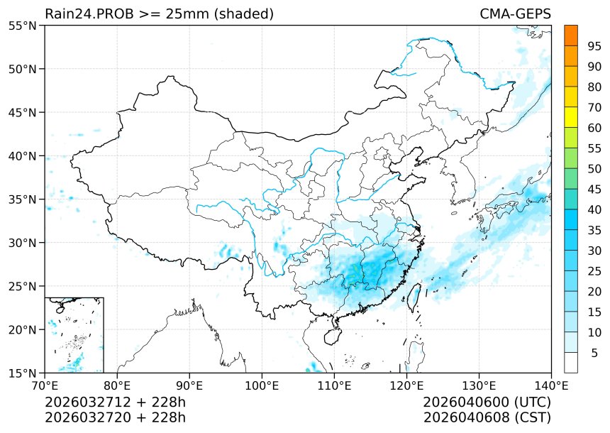 03/27 20时 +228小时