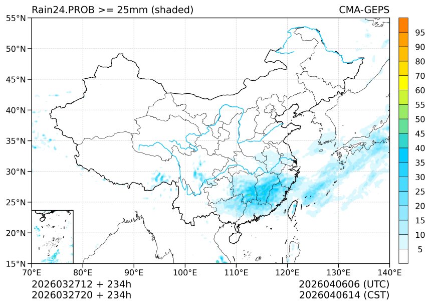 03/27 20时 +234小时