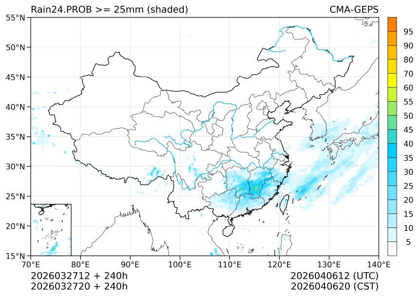 03/27 20时 +240小时