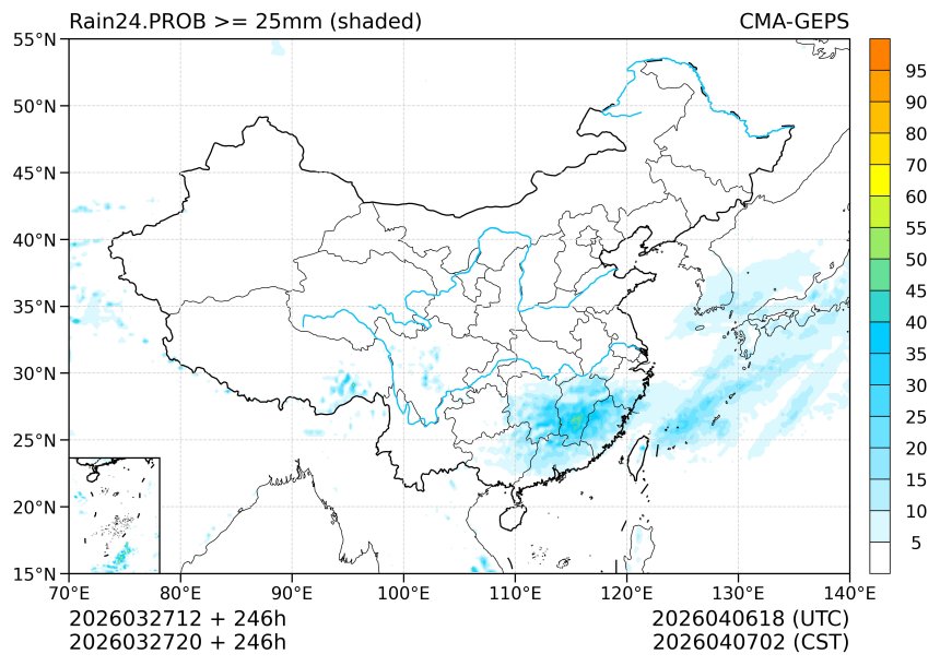 03/27 20时 +246小时